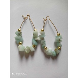 Boucles d'oreilles PIERRE